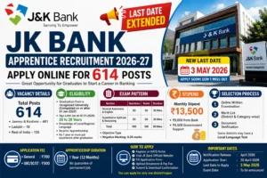 JK Bank Apprentice Recruitment 2026