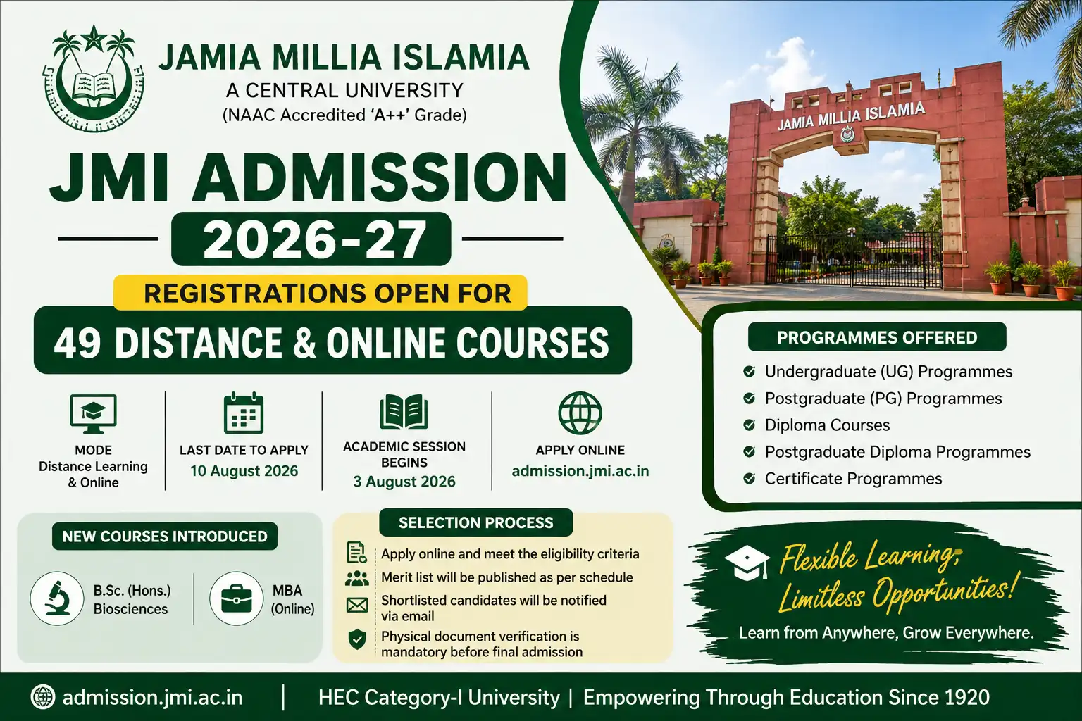 JMI Admission 2026