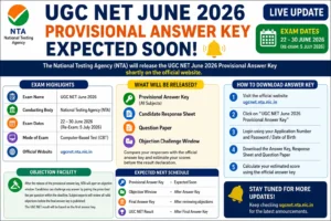 UGC NET June 2026