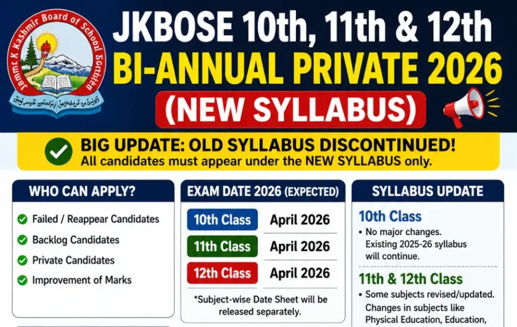 JKBOSE 10th