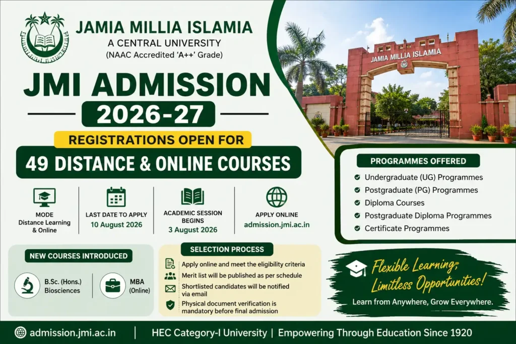 JMI Admission 2026