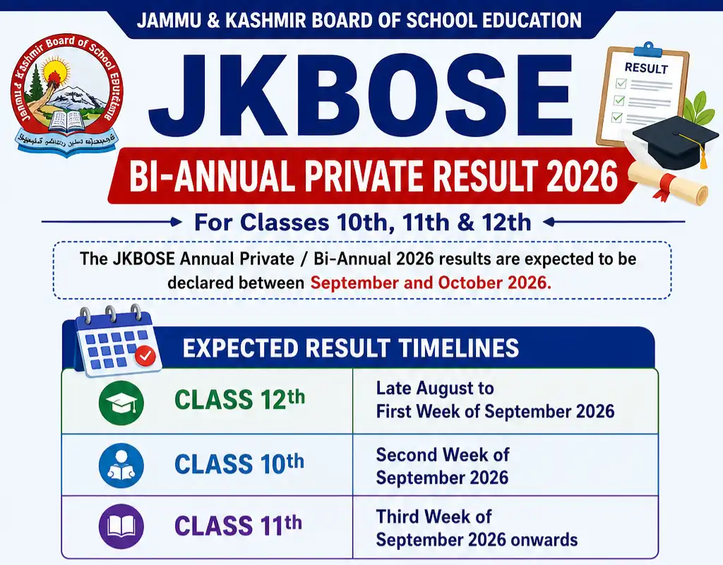 JKBOSE Bi-Annual Private Result 2026